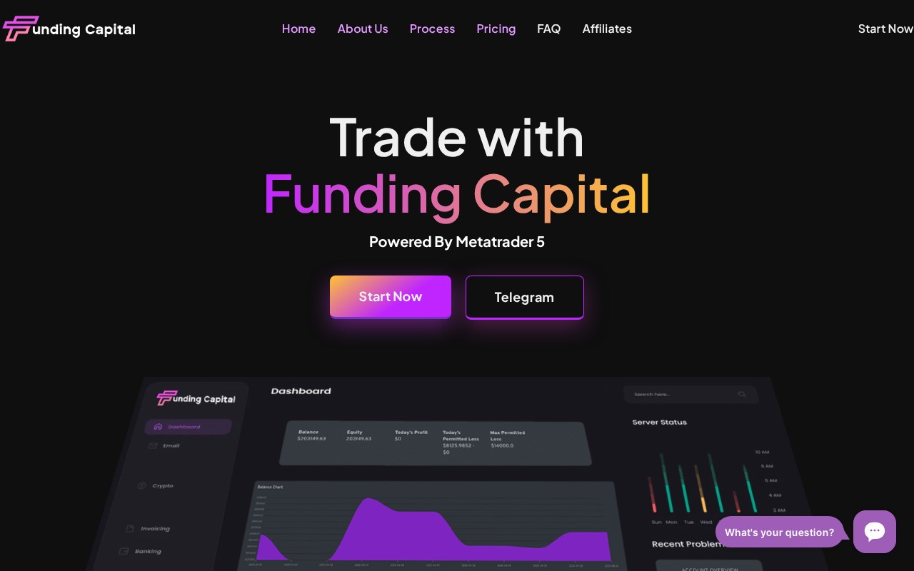 Screenshot of fundingcapitalfx.com