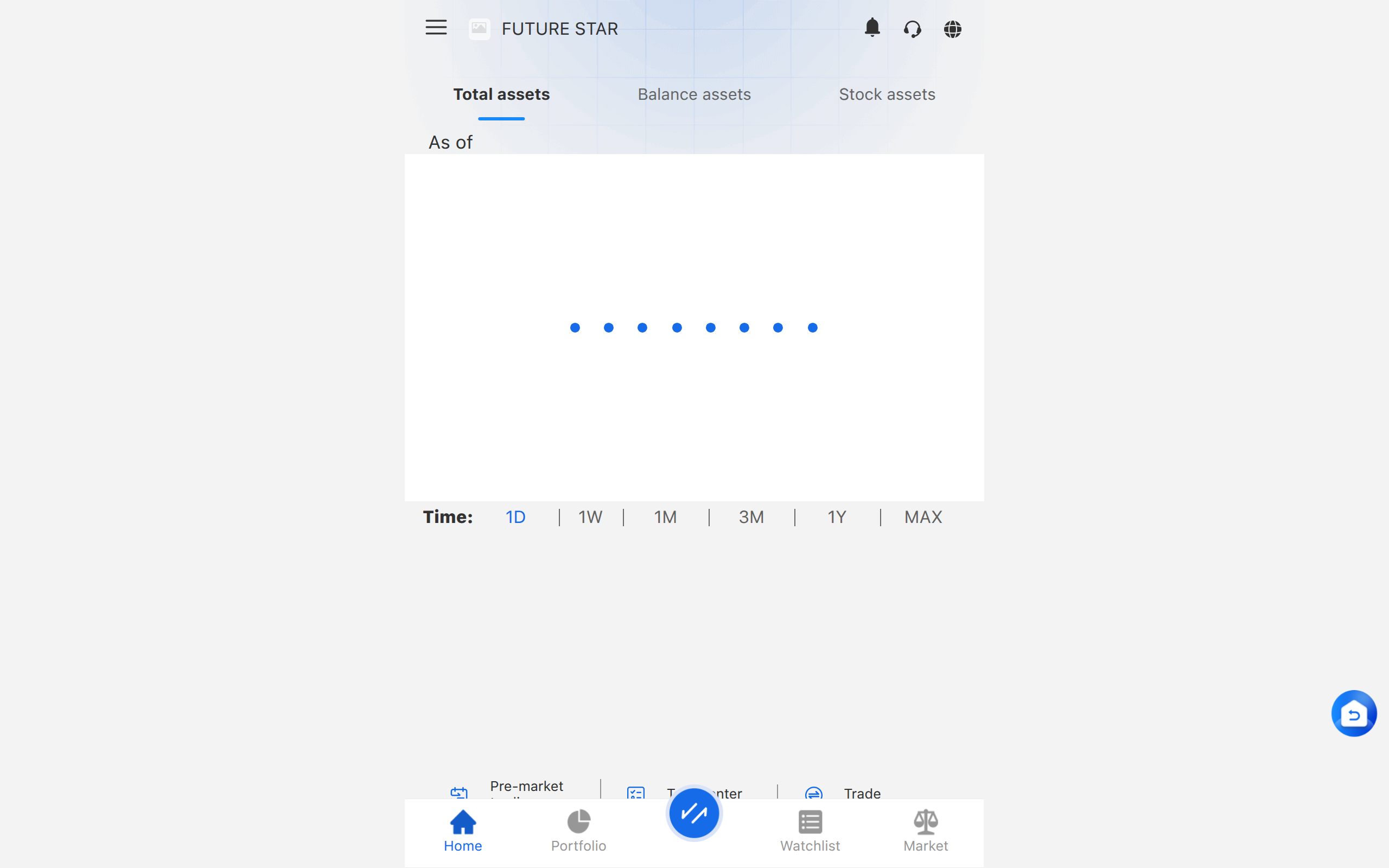 Screenshot of futurestarfinancial.net