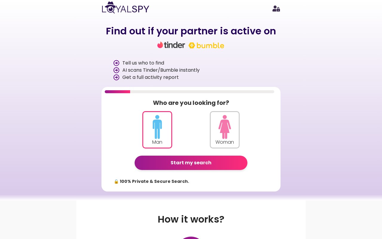 Screenshot of loyalspy.com