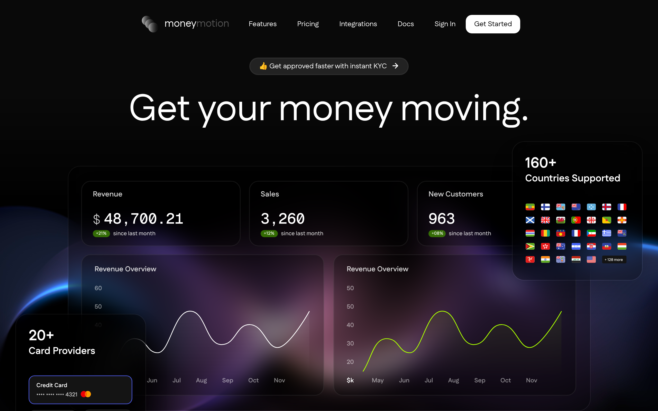 Screenshot of moneymotion.io