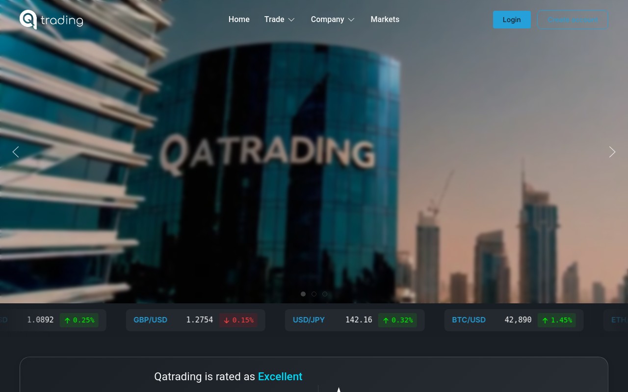 Screenshot of qatrading.com