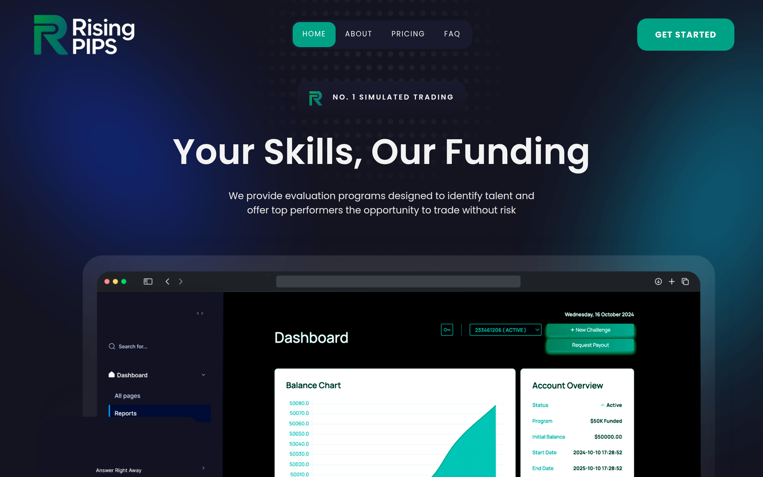 Screenshot of risingpips.com