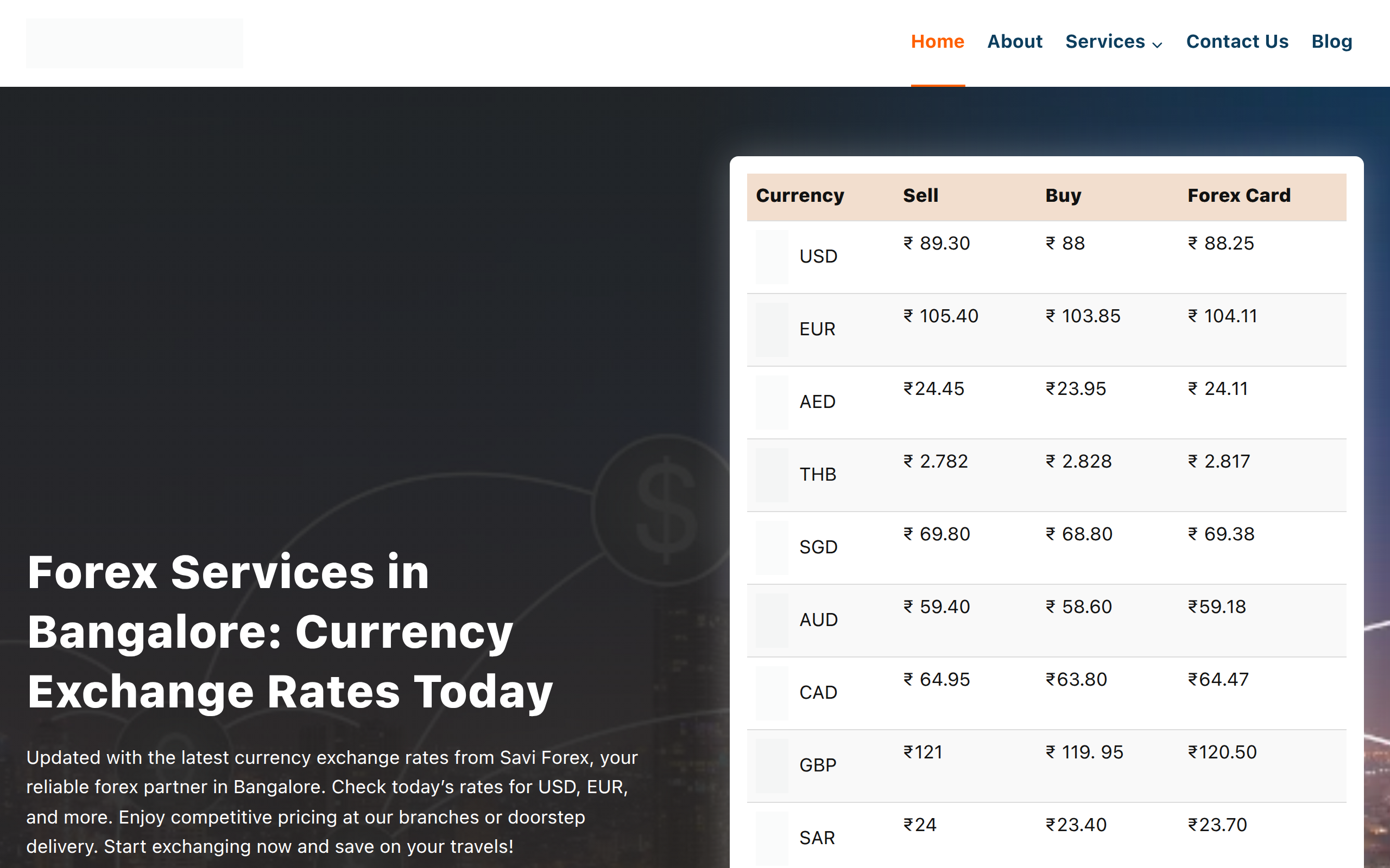 Screenshot of saviforex.com