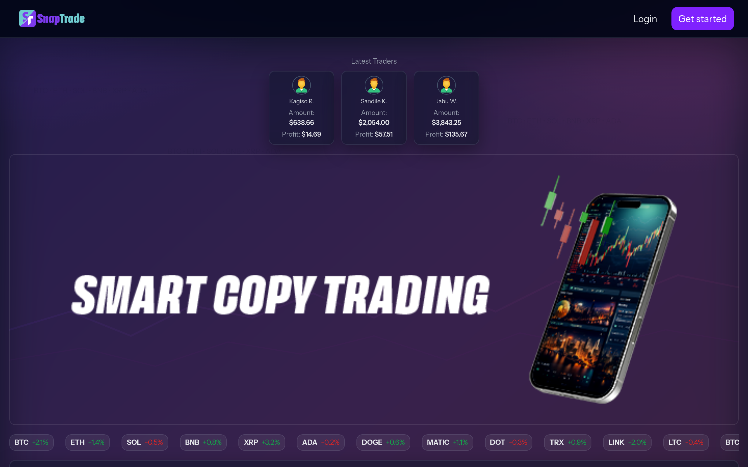 snaptrading.co